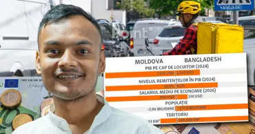 Мигранты раскрыли, сколько можно заработать в Молдове — до 25 тысяч и чаевые