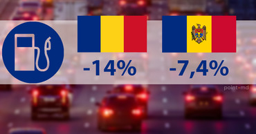 Цена на топливо в Молдове сократилась вдвое меньше, чем в Румынии.