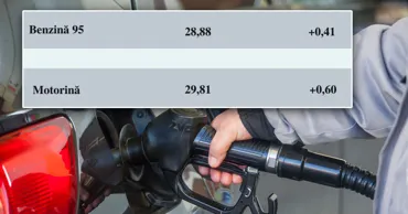 Prețul motorinei s-a apropiat de 30 de lei pe litru