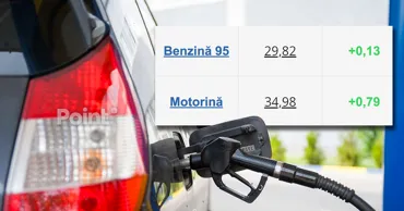 Цена на дизель "прибавит" 79 банов и вплотную приблизится к 35 леям