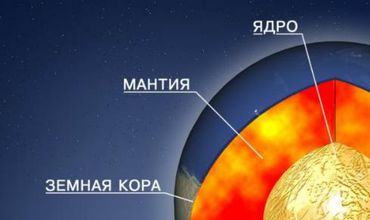 Вопросы христиан для эволюционистов. - Страница 14 Cbf6d98cfb51725eca0a045c7b44c59c