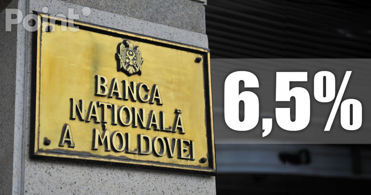 НБМ сохранил базовую ставку на уровне 6,5% годовых.