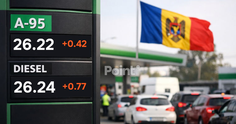 Рост цен на бензин и дизель