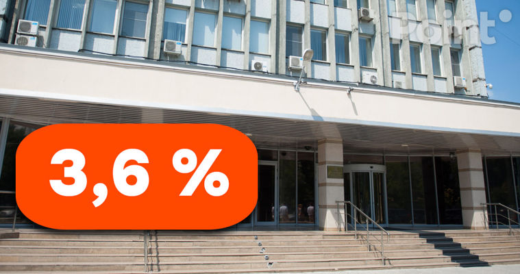 Национальный банк Молдовы сохранил базовую ставку на уровне 3,6% годовых.