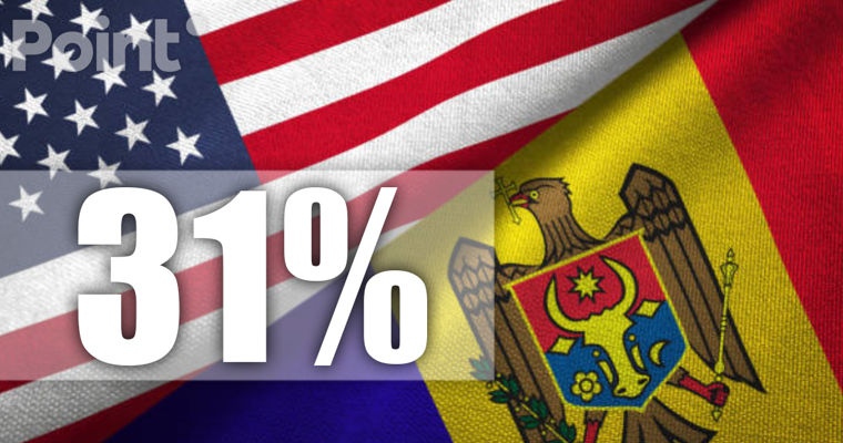 Трамп ввел пошлины на весь импорт в США: для Молдовы они составят 31%.