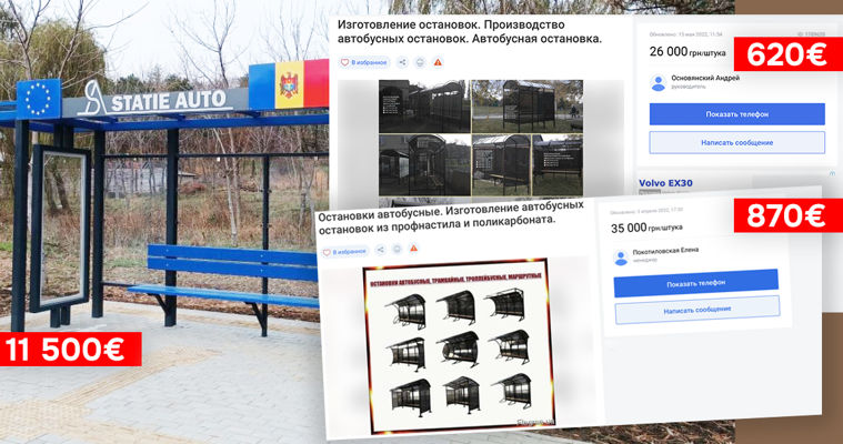Григорчук об остановках за 222 000 леев: На украинском сайте они по 600-800 евро.