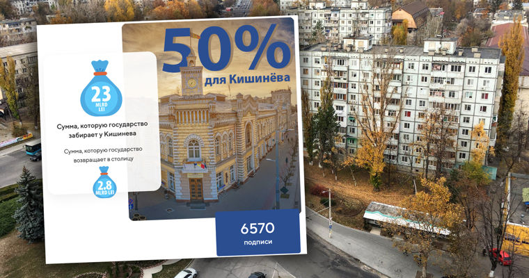 Петицию о 50% отчислений для Кишинева уже подписали более 6 тысяч человек.