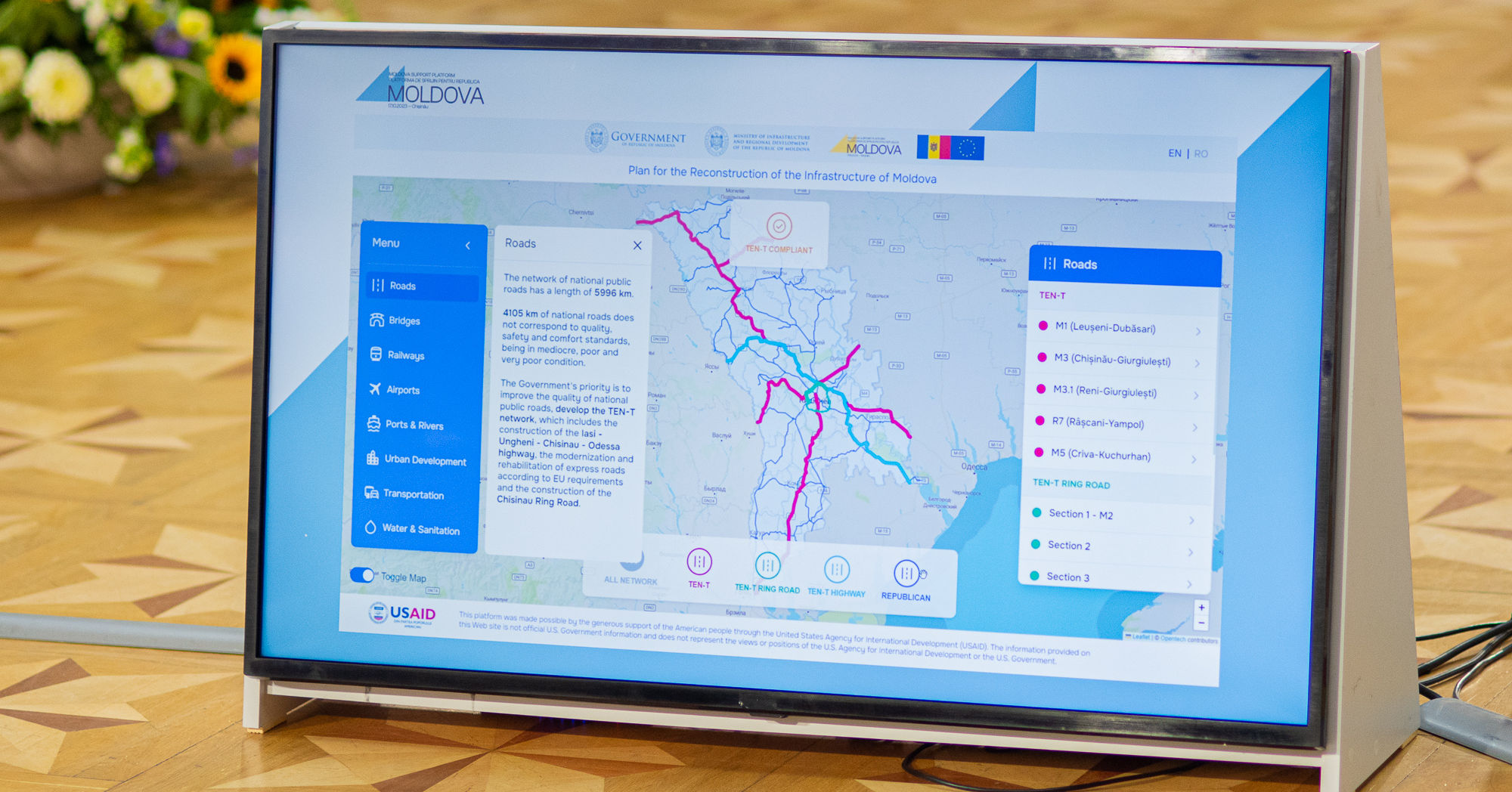 На Платформе поддержки РМ был представлен план по восстановлению ...