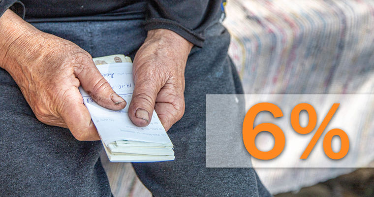 Утверждено: пенсии будут проиндексированы с 1 апреля на 6%. Коллаж: Point.md