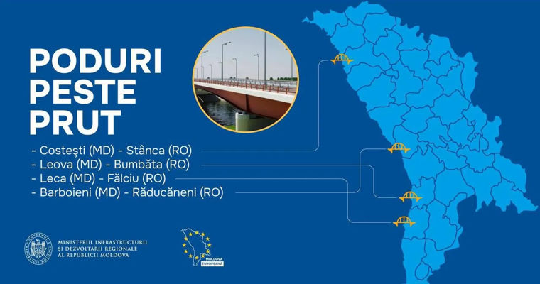 Власти Румынии получили 6 заявок на проекты четырех мостов через Прут.