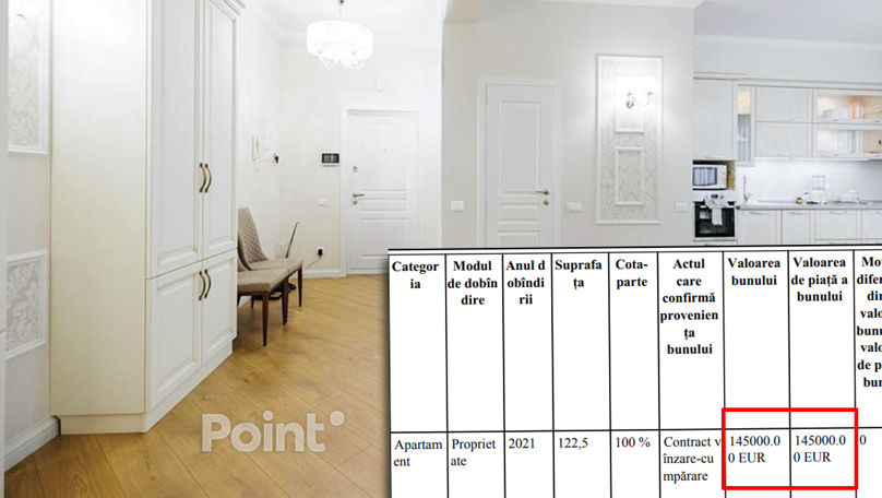 Замглавы карабинеров продает квартиру за 7,5 млн: ее цена в декларации в 2 раза ниже.