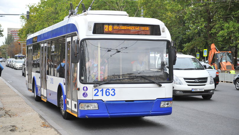 Виды транспортных средств. Транспорт для путешествий. Новый вид общественного транспорта в сургуте. Транспортный процесс. Отправить транспорт.