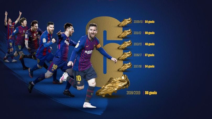 Lionel Messi a primit cea de-a șasea Gheată de Aur din carieră