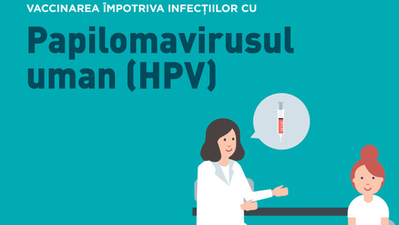 300 de femei din R. Moldova mor anual din cauza cancerului de col uterin