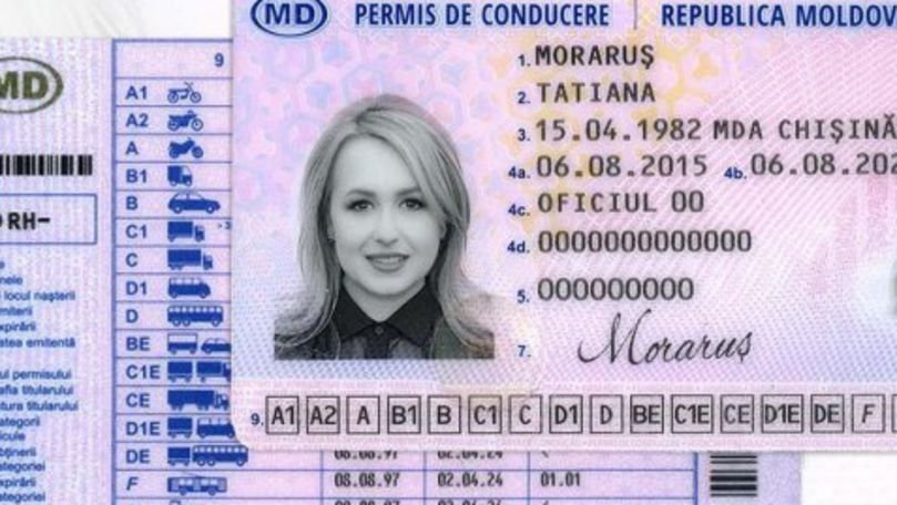 Acordul moldo-italian de conversiunea permiselor de conducere, modificat