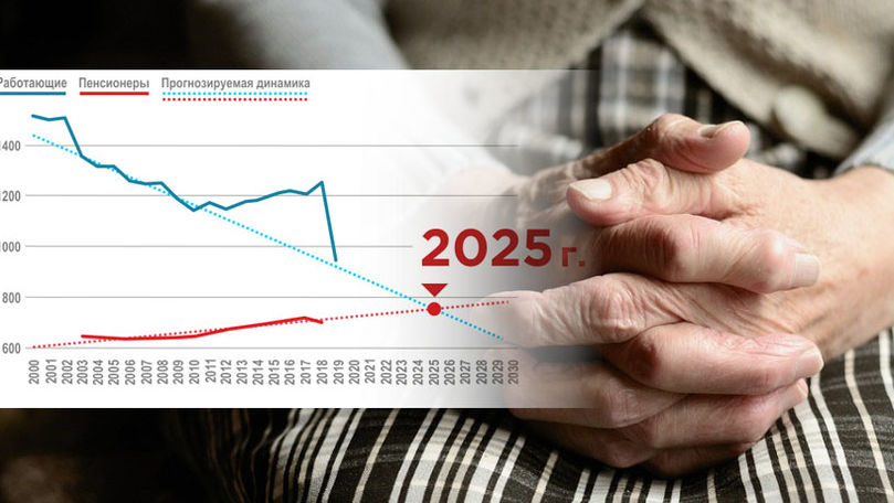 К 2025 году число пенсионеров в Молдове превысит число работающих граждан.