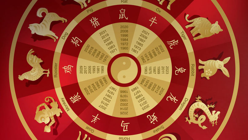 Anul 2023 în Zodiacul Chinezesc: Ce ne transmit astrologii