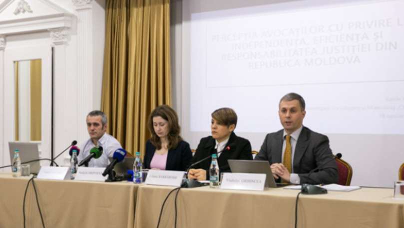 Более 80% адвокатов не верят в независимость судей.