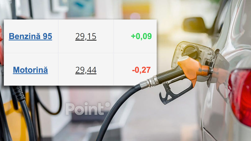 В Молдове продолжает дешеветь дизтопливо, но дорожает бензин.