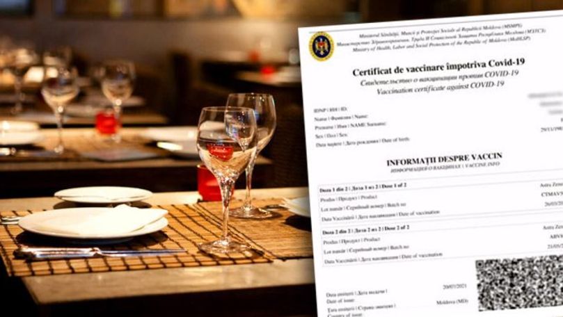 Accesul în HoReCa din Capitală va fi permis doar cu certificate COVID-19