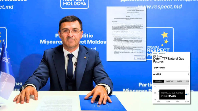 Respect Moldova, demers la Procuratură pentru prețul gazelor