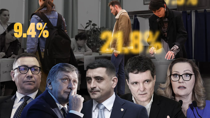 Rezultate exit-poll: Simion e pe primul loc cu 33,1%, urmat de Antonescu