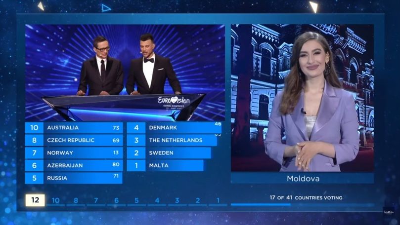 Cum a contribuit Moldova la victoria olandezului la Eurovision