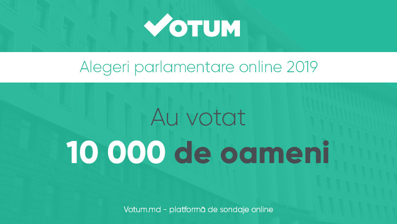 Votum.md: 10.000 de persoane și-au ales deja deputații online