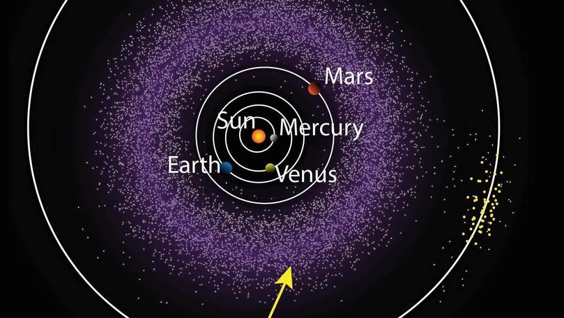 Două roci cu materie complexă, găsite în centura de asteroizi