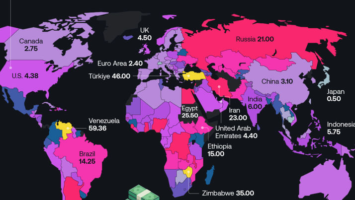 R. Moldova, printre țările din Europa cu cele mai scumpe credite