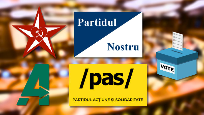 Sondaj: Câte partide ar intra în Parlament în urma parlamentarelor