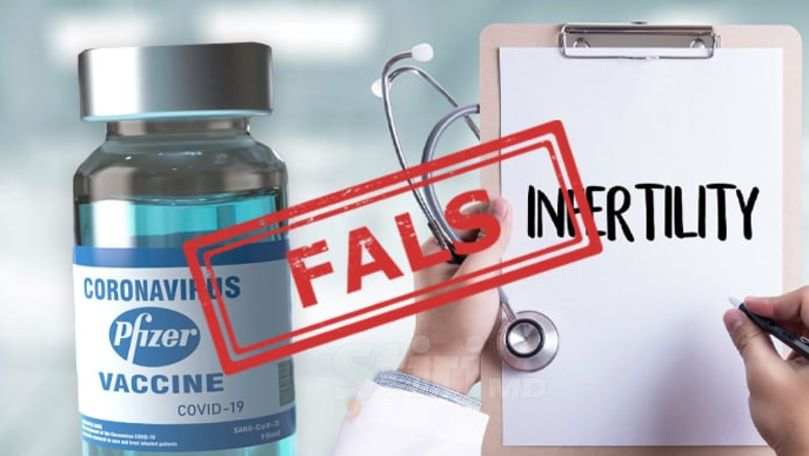 Fals: Vaccinul Pfizer-BioNTech provoacă infertilitate