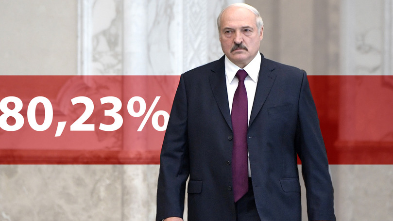 Лукашенко по предварительным итогам выборов набрал 80,23%.