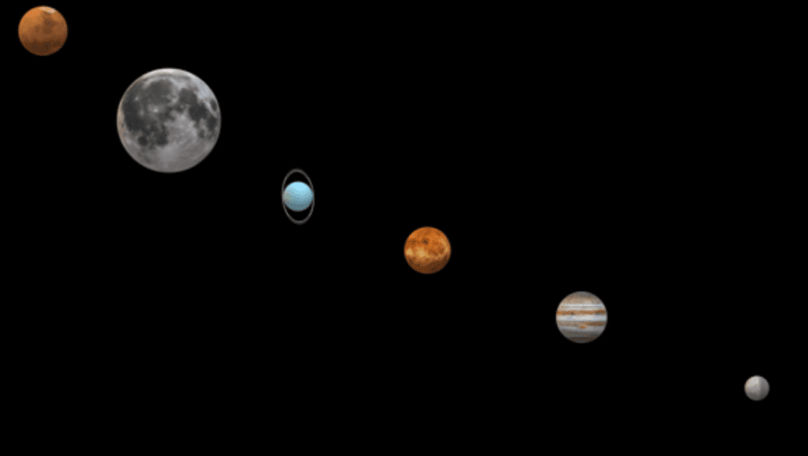 Fenomen astronomic o dată la 17 ani: Cinci planete se vor alinia