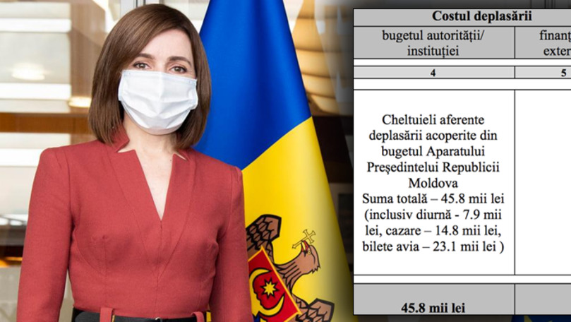 Двухдневный рабочий визит Майи Санду в Брюссель обошелся в 45,8 тыс. леев.