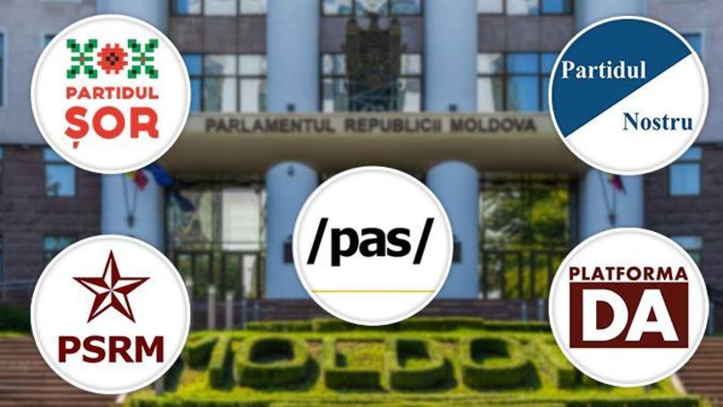 Sondaj: În viitorul Parlament ar accede nu mai mult de 5 partide
