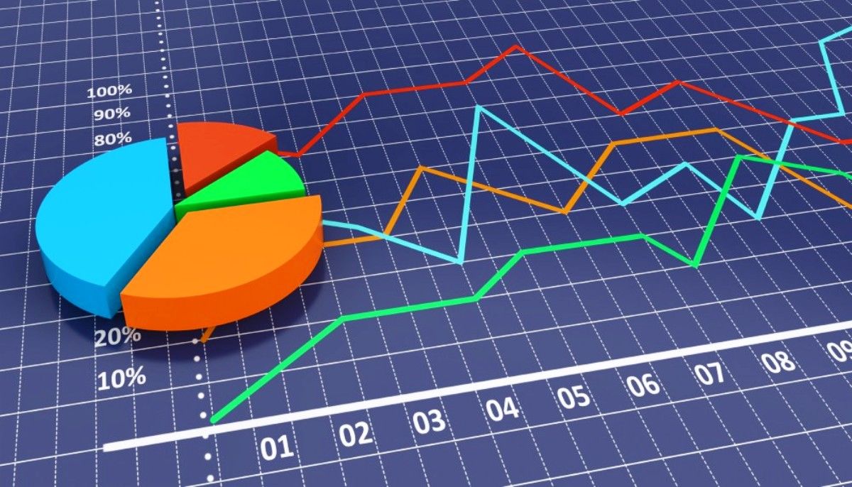 Прогнозируется, что в 2021 году ВВП Молдовы вырастет на 6%.
