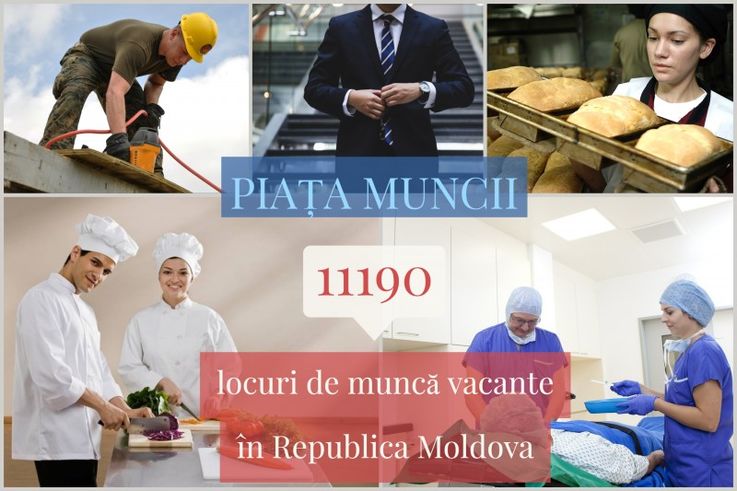 Piaţa Muncii: locuri vacante, situația din 20 august 2018