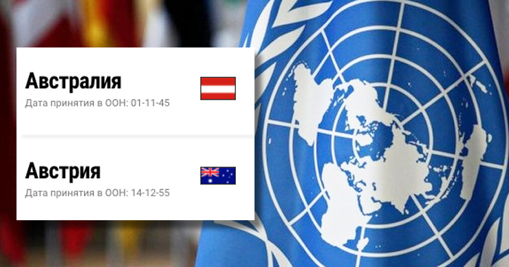На сайте ООН перепутали флаги Австралии и Австрии.