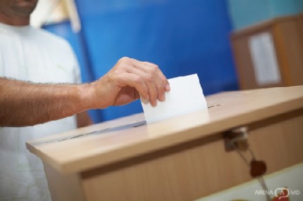 Motivul ce determină moldovenii să semneze pentru Uniunea Vamală
