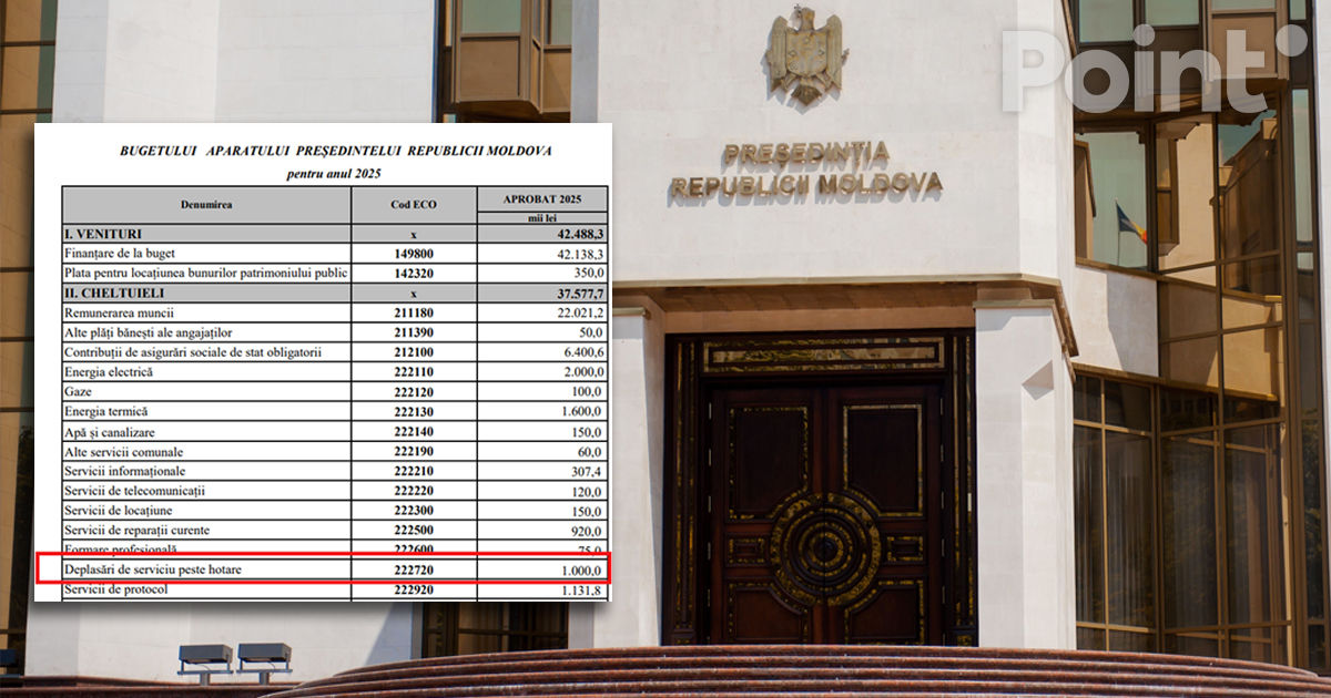 Aparatul Președintelui Republicii Moldova a anunțat licitație publică pentru bilete de avion.