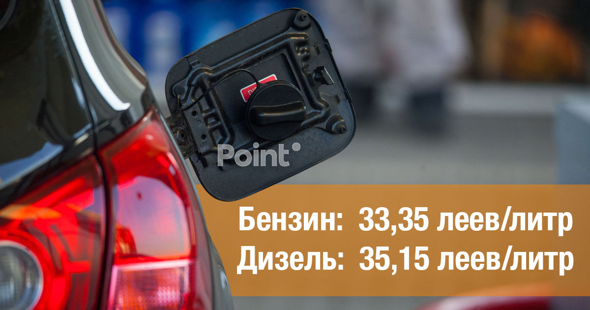 В Молдове стоимость литра дизеля впервые превысила отметку в 35 леев.