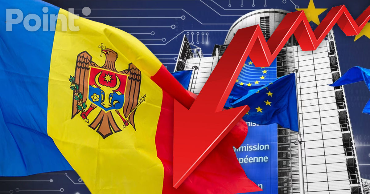 Еврокомиссия резко снизила прогноз экономического роста Молдовы.