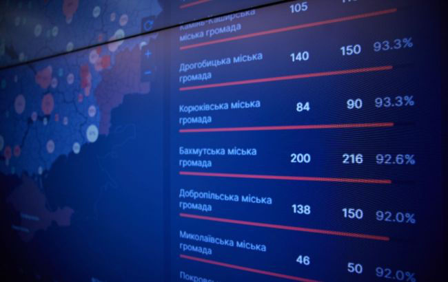 СНБО запустил систему отслеживания поставок западных вооружений в Украину.