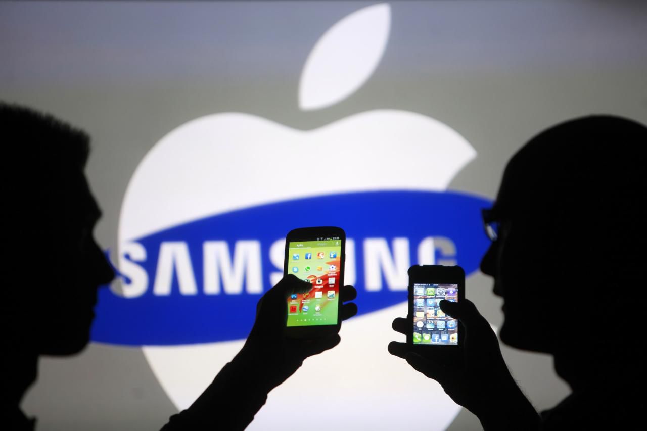 Apple потратила на цифровую рекламу на 179% больше, чем Samsung.