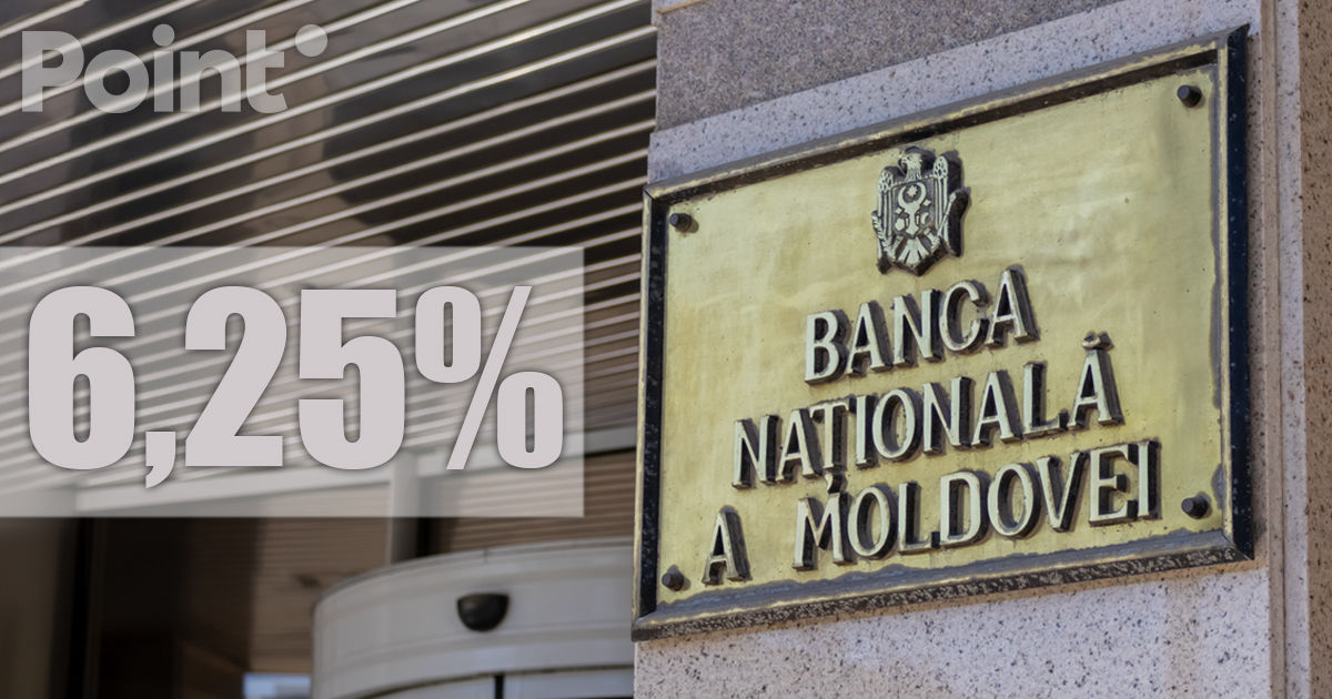  BNM reduce rata dobânzii la 6,25%: Perioada de politici monetare restrictive se încheie.
