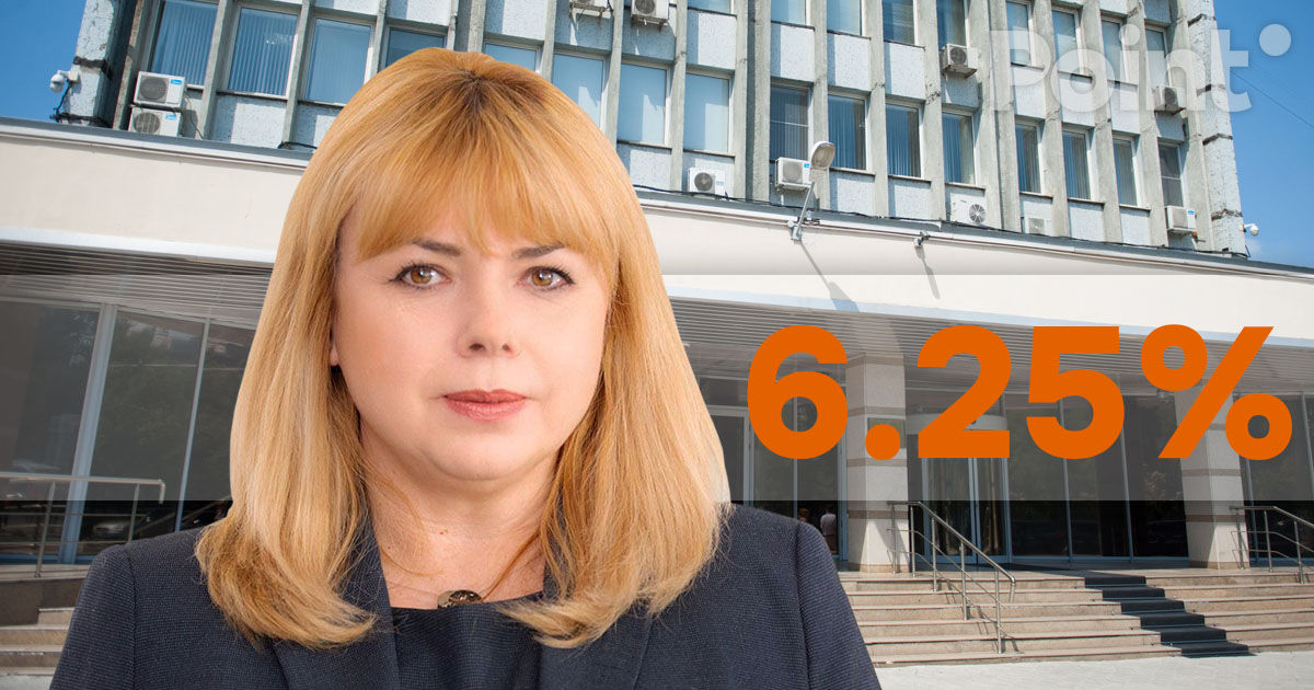 Anca Dragu: Reducerea ratei de bază va face investițiile mai accesibile.