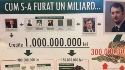 По словам Гурэу, из ВЕМ было украдено 1,5 миллиарда леев.