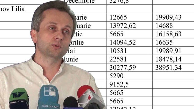 Topală de la Educație scapă basma curată. Ancheta internă i-a spălat-o. Foto: deschide.md