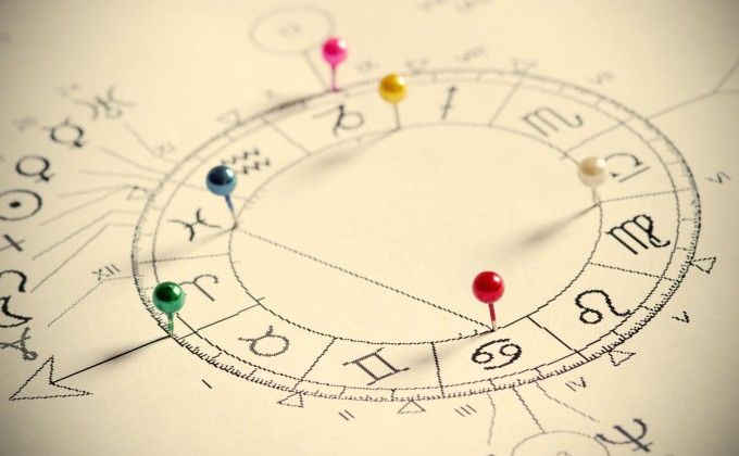 Previziuni foarte clare pentru toate zodiile.